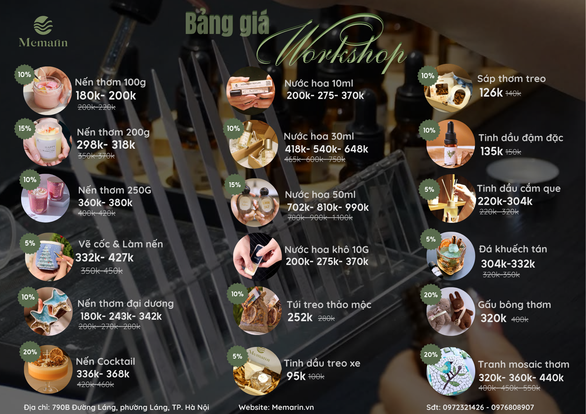 Workshop Menu workshop Memarin 2